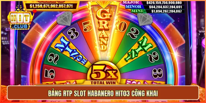 Bảng RTP slot Habanero hit03 công khai