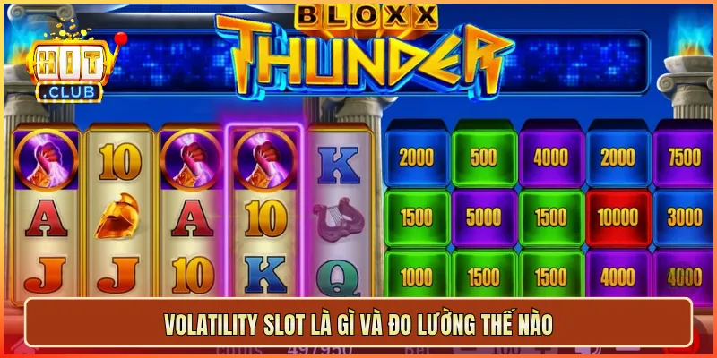 Volatility slot là gì và đo lường thế nào