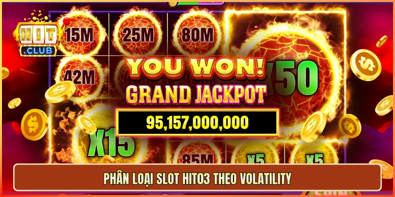Phân loại slot hit03 theo volatility