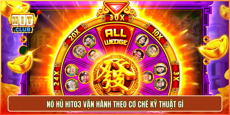Nổ hũ hit03 vận hành theo cơ chế kỹ thuật gì